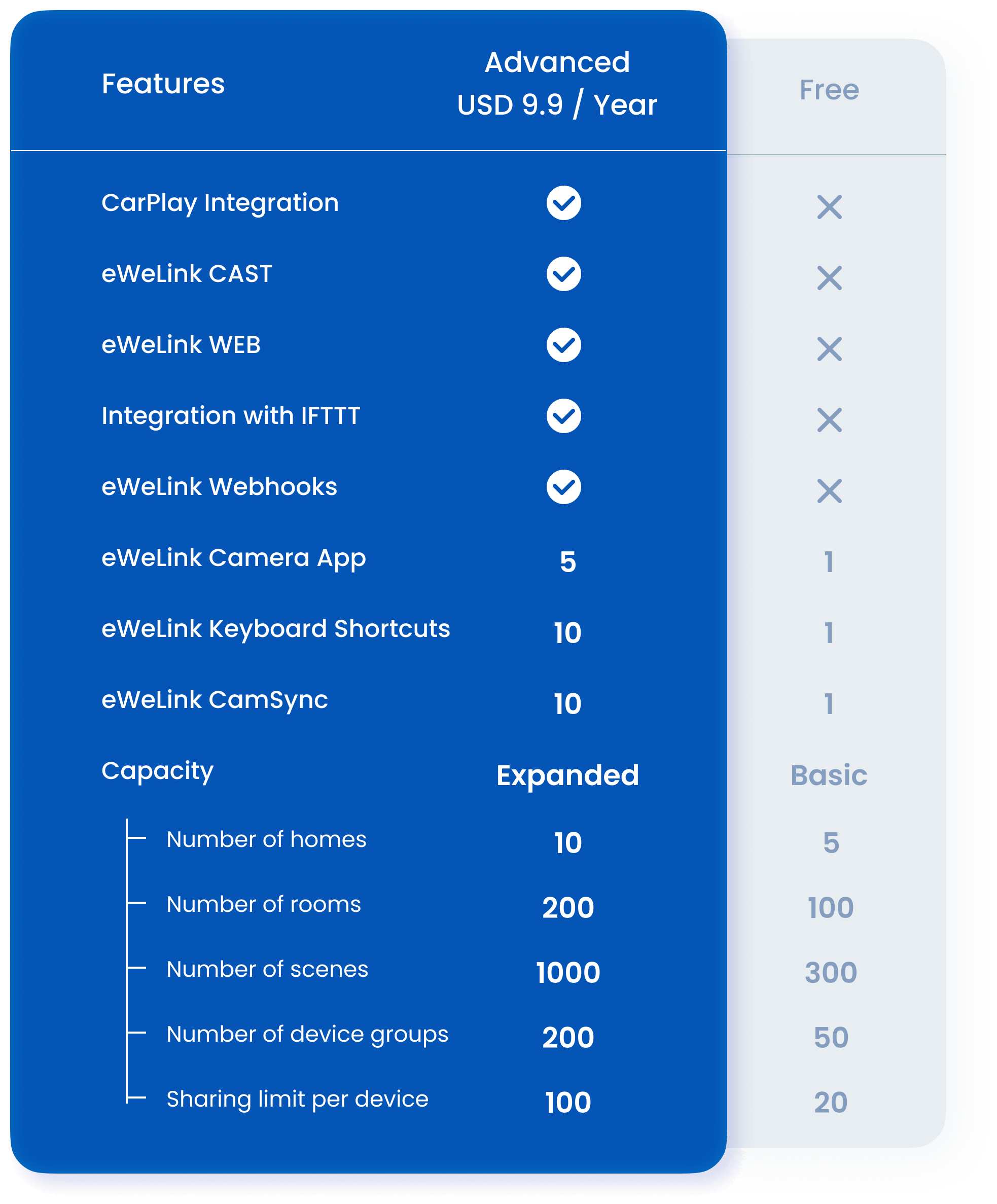 Overview_0426.png